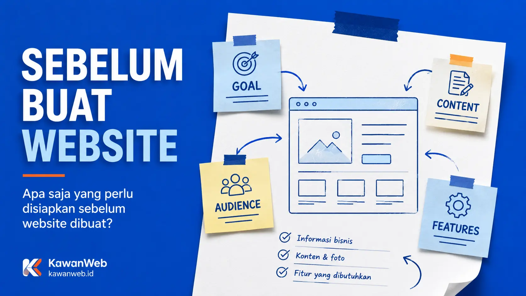 Apa Saja yang Perlu Disiapkan Sebelum Website Dibuat?